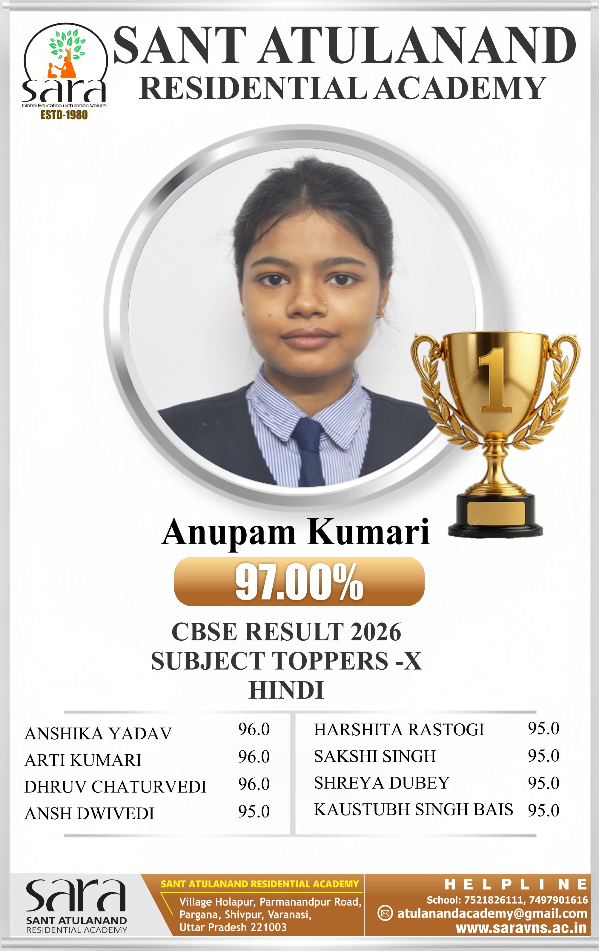 Best school in varanasi