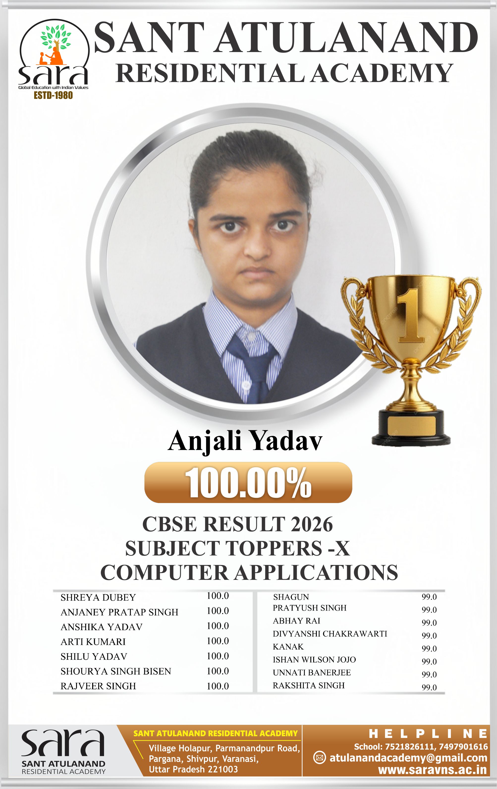 Best school in varanasi