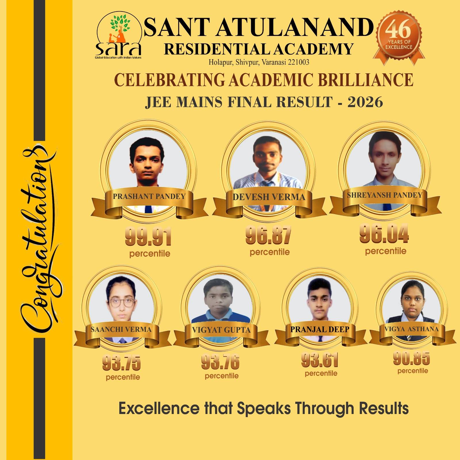 Best school in varanasi