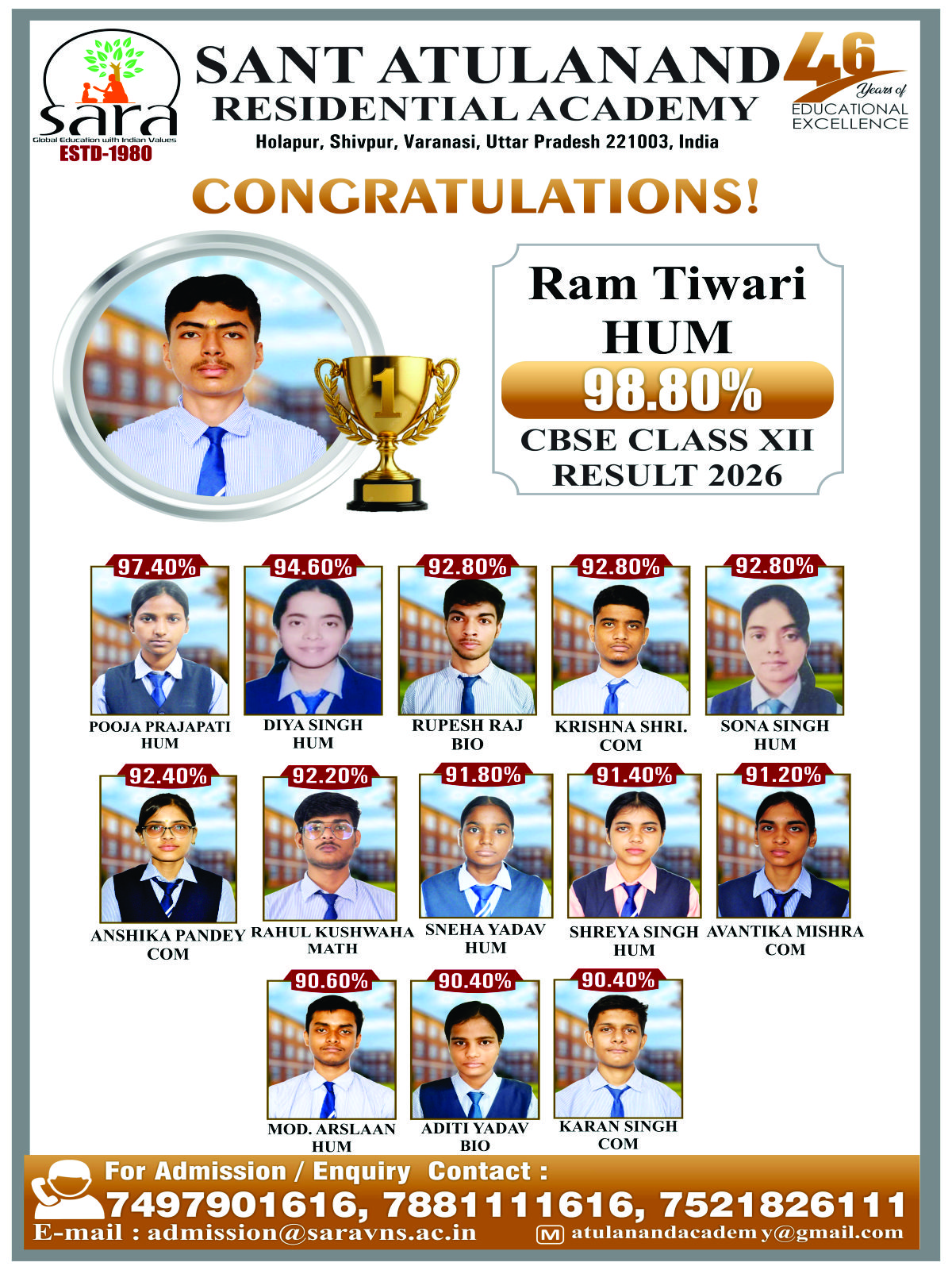 Best school in varanasi
