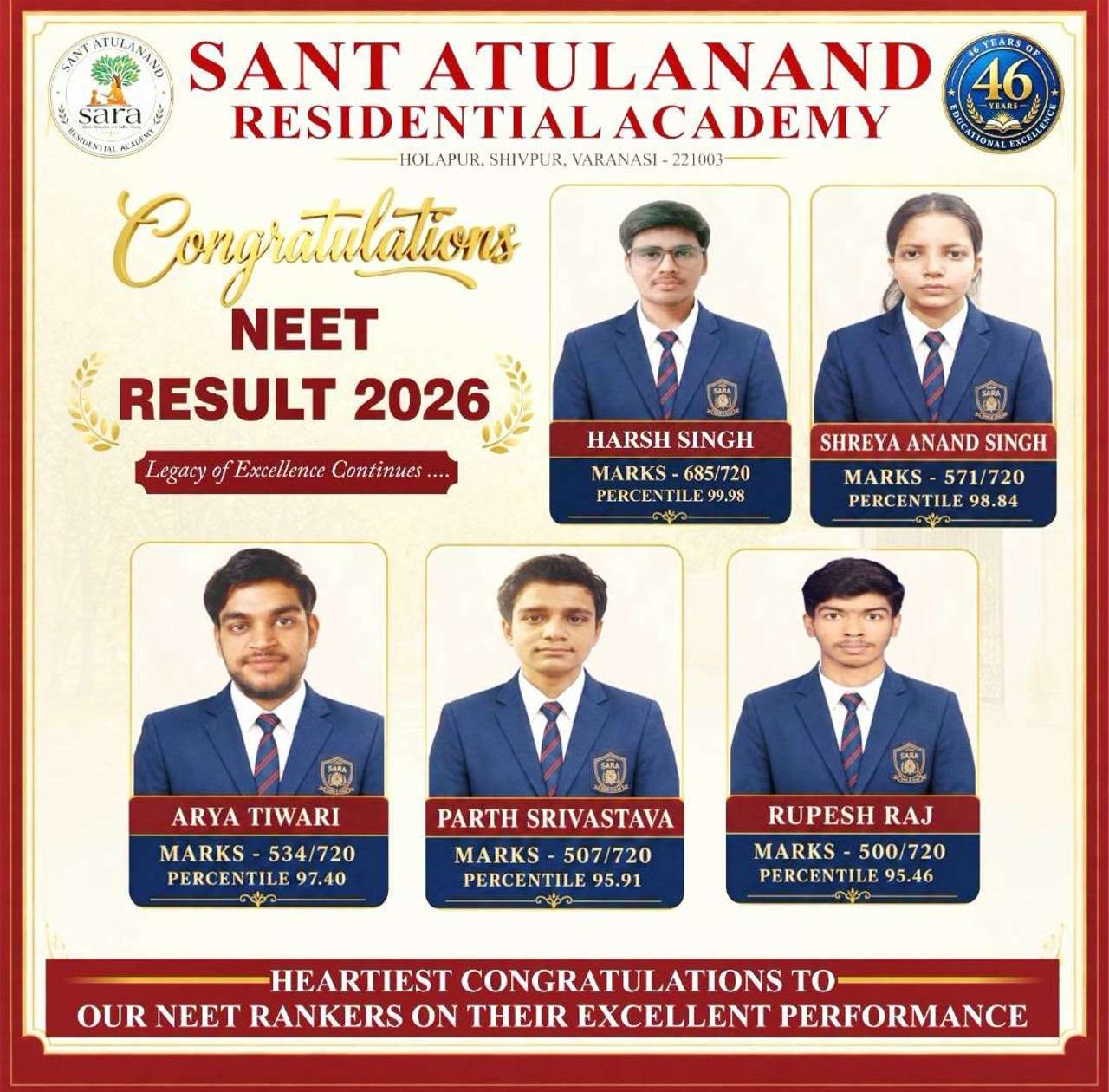 Best school in varanasi
