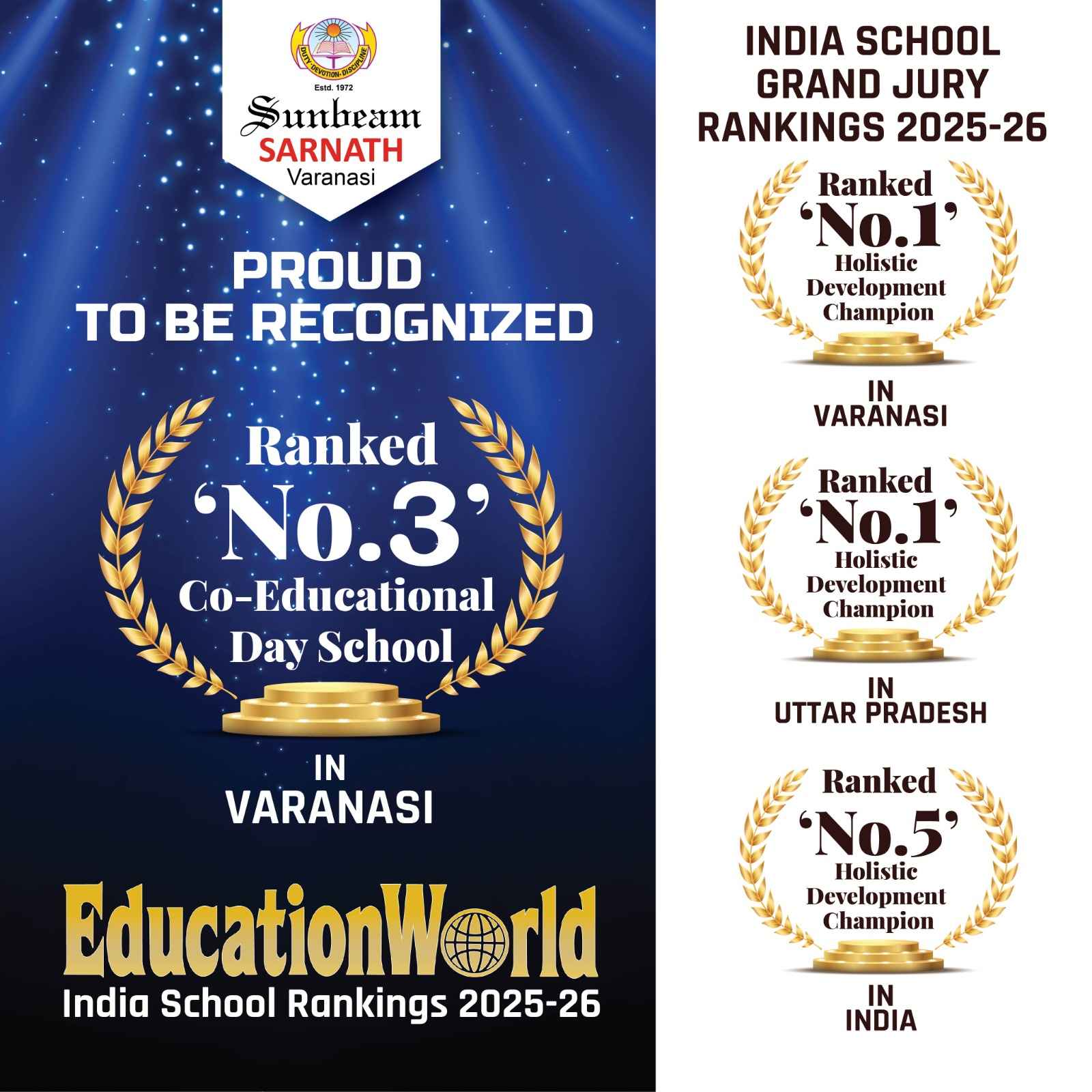 Sunbeam CBSE School, Varanasi