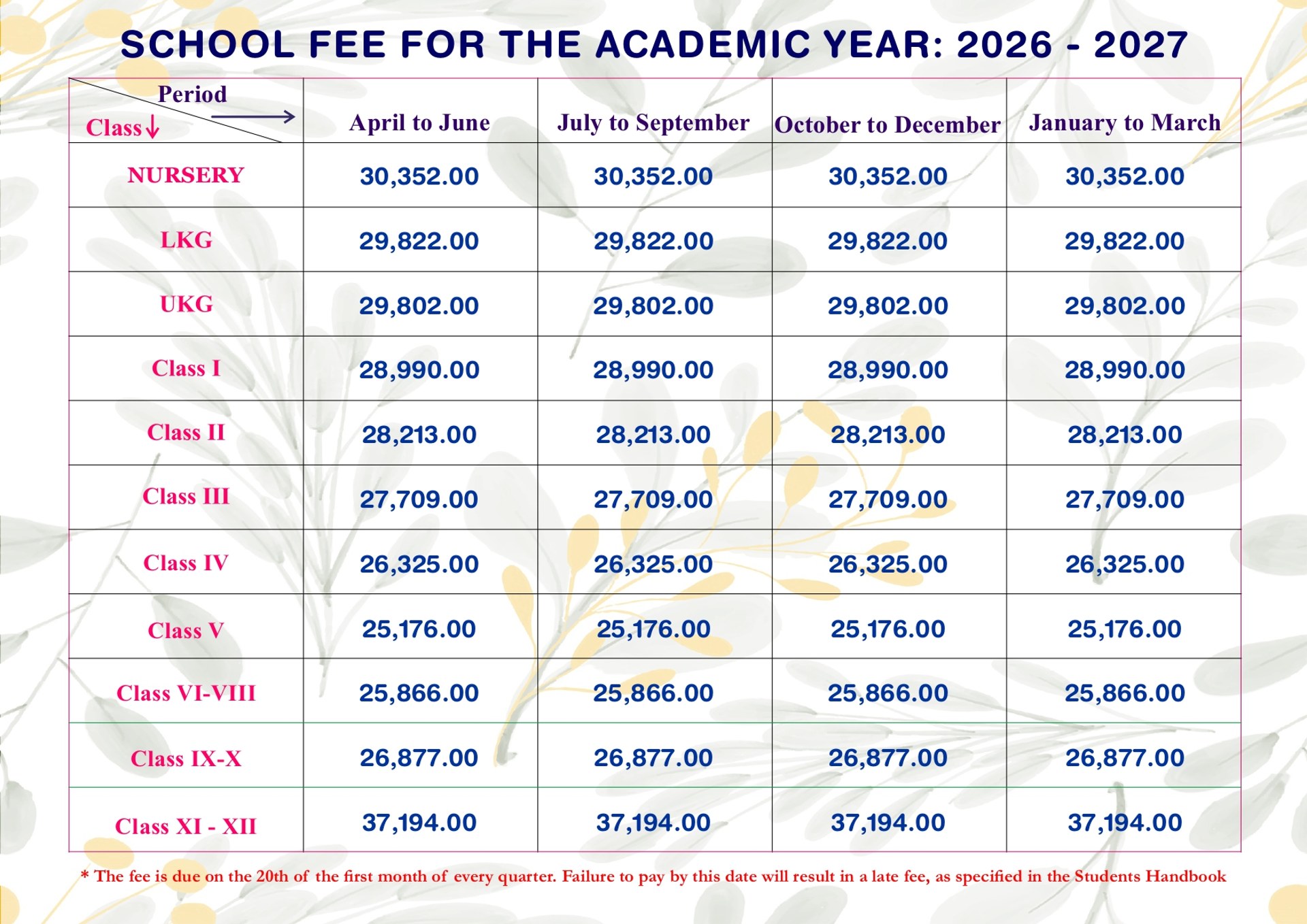 Fee Structure 2025-26