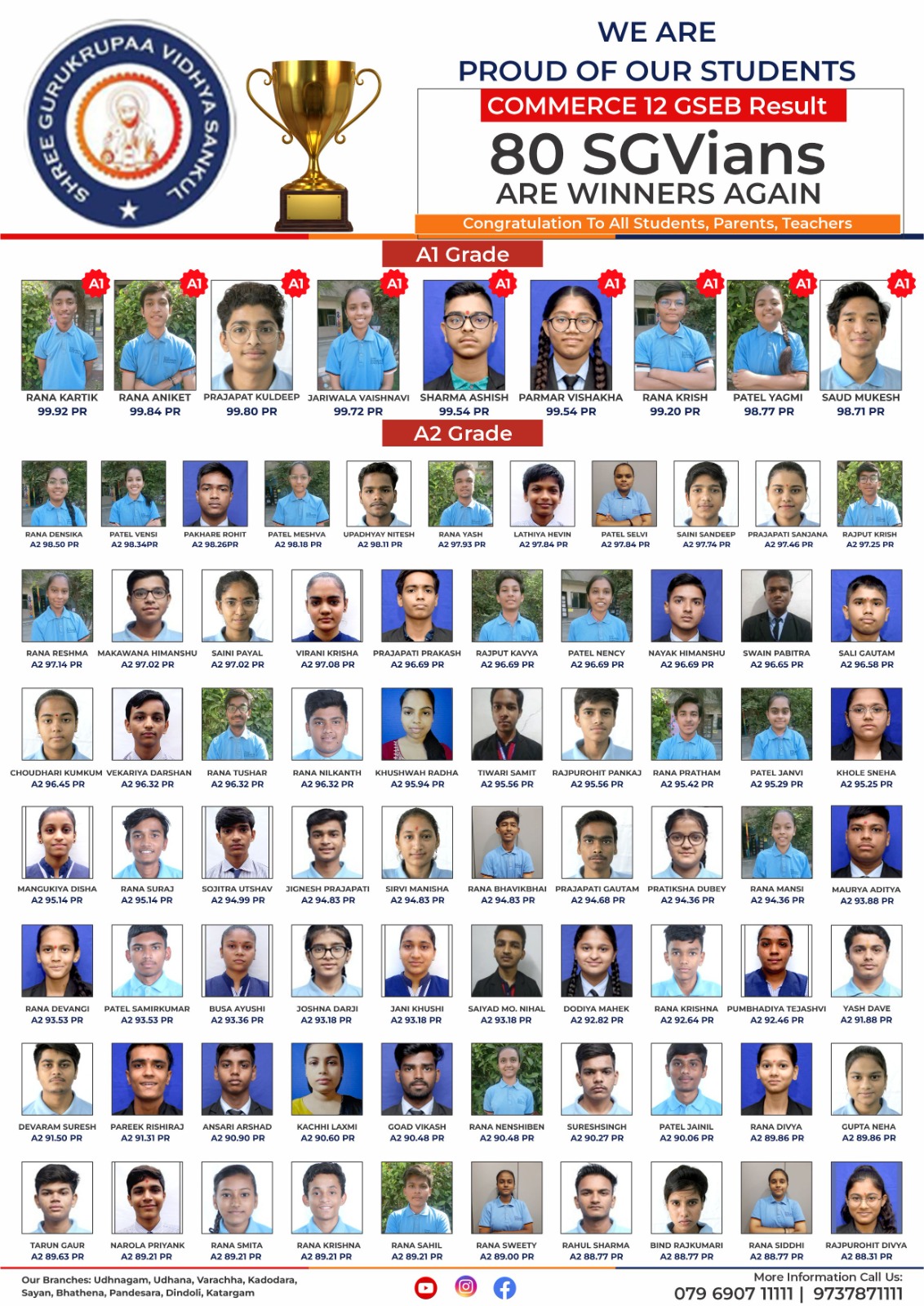 KHO KHO U 17 Boys Selected For District Level