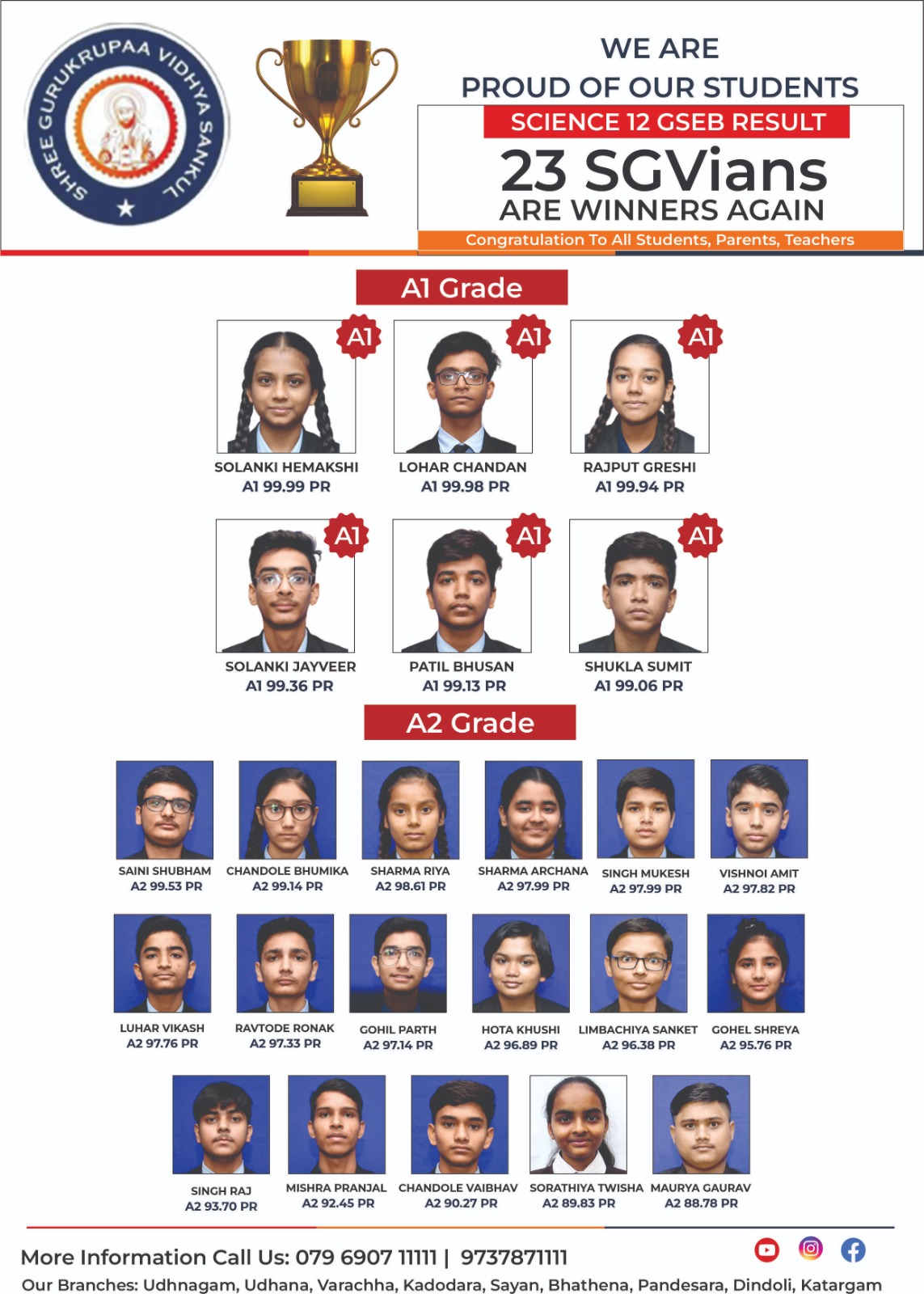 KHO KHO U 17 Boys Selected For District Level