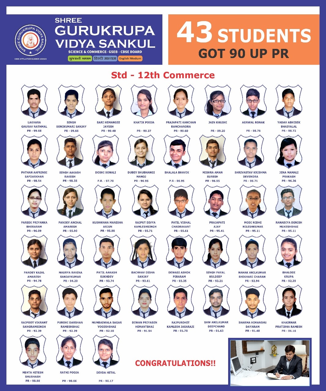 KHO KHO U 17 Boys Selected For District Level