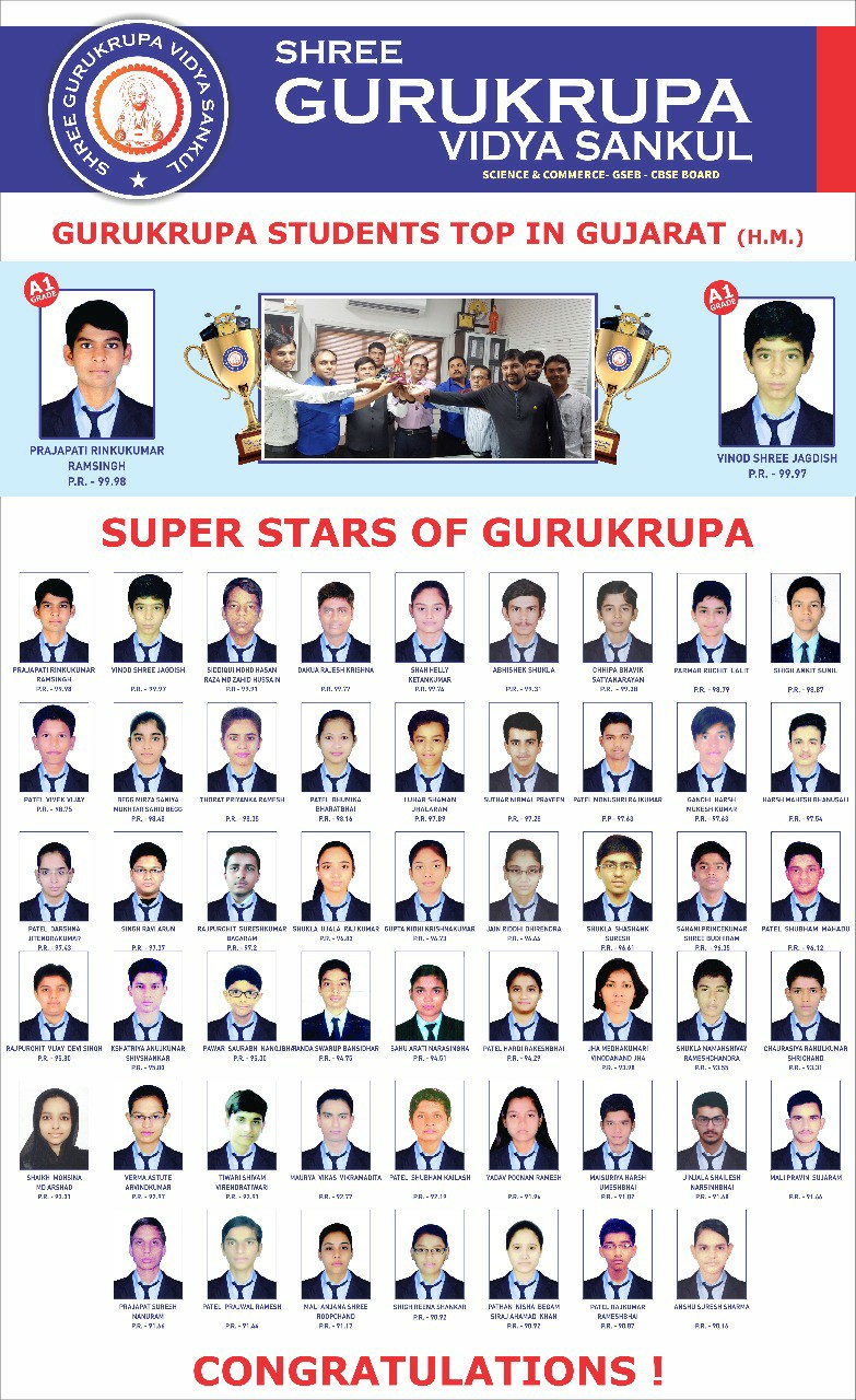 KHO KHO U 17 Boys Selected For District Level