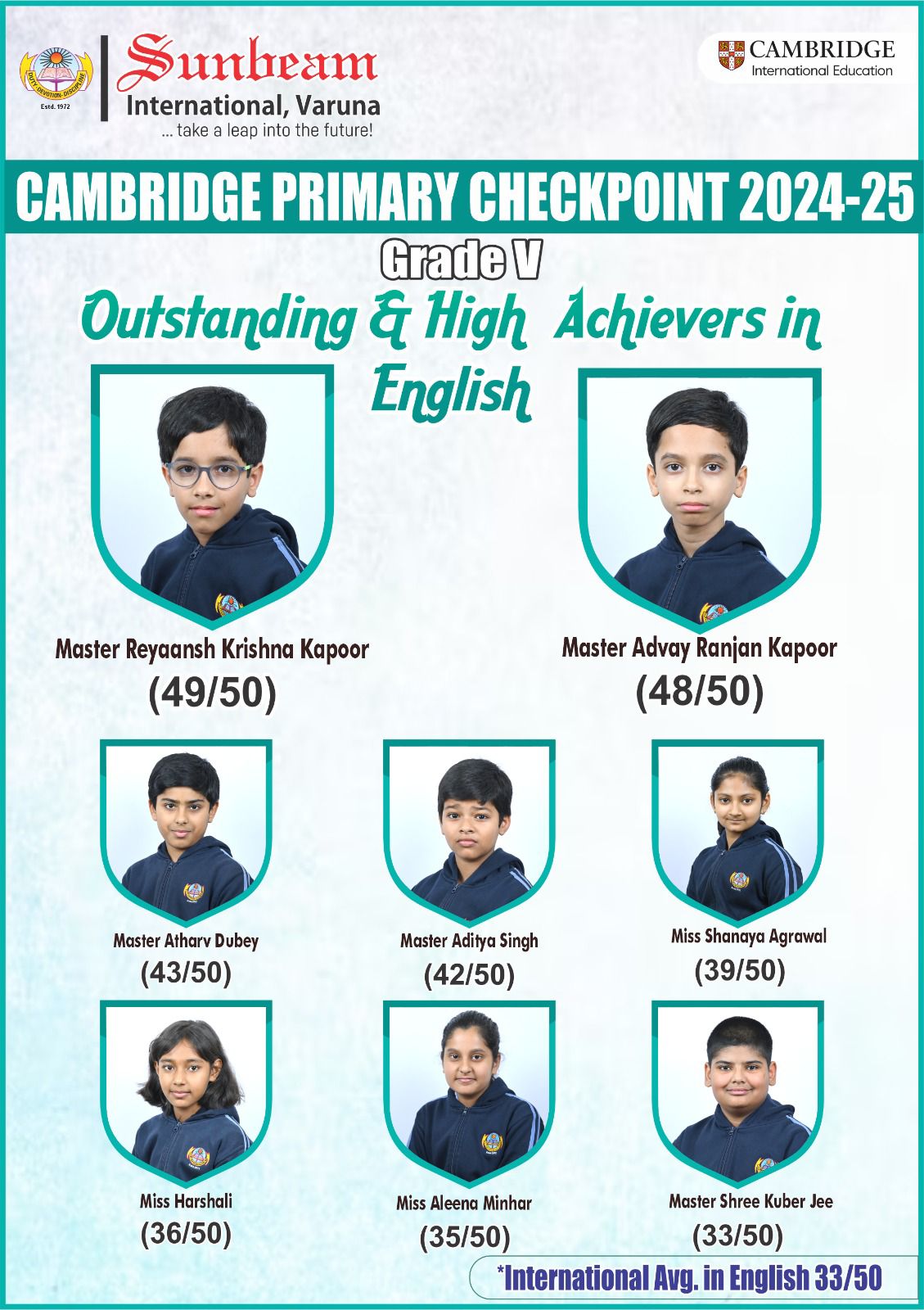 Best School In International Varuna