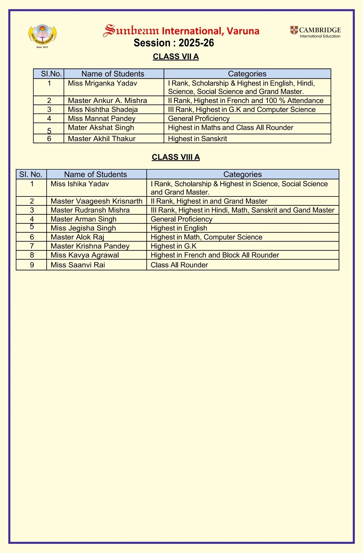 Best School In International Varuna