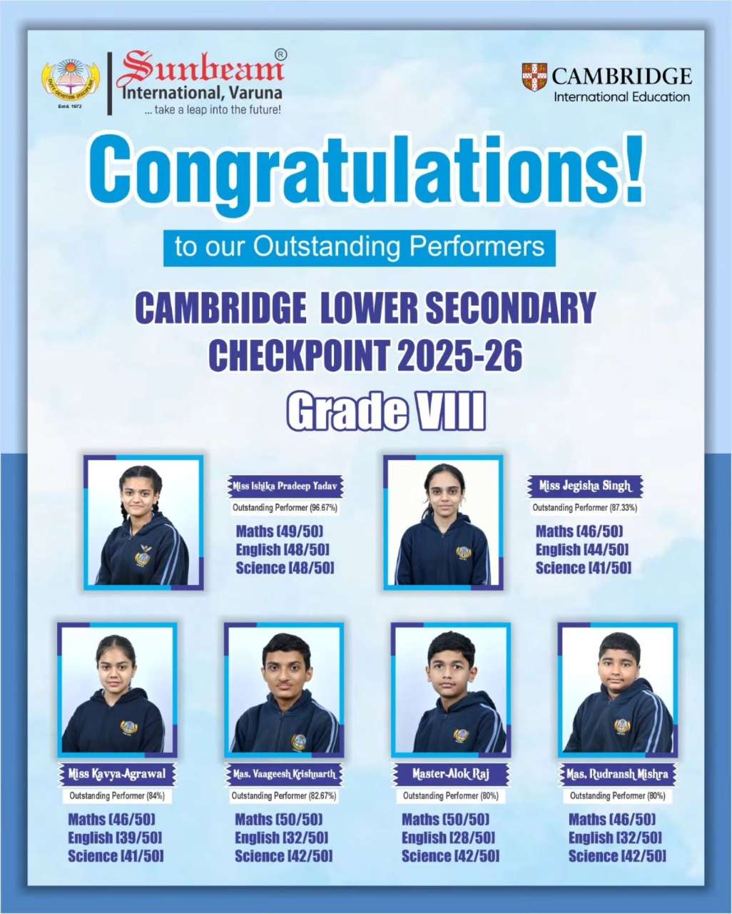 Best School In International Varuna