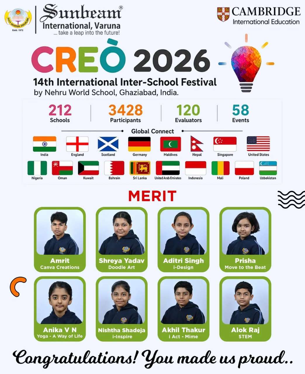 Best School In International Varuna