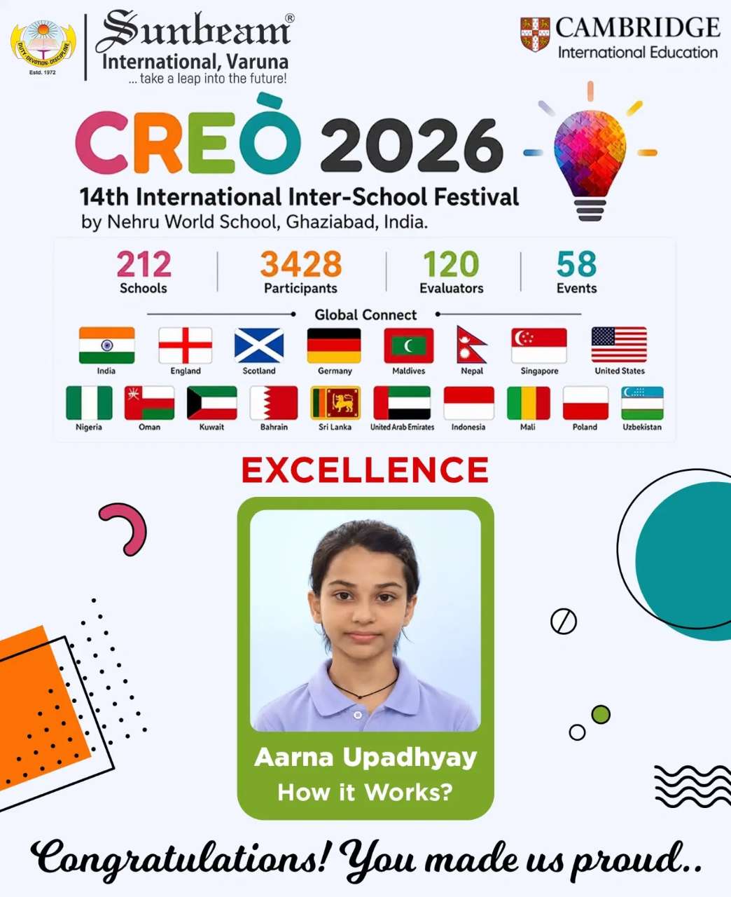 Best School In International Varuna