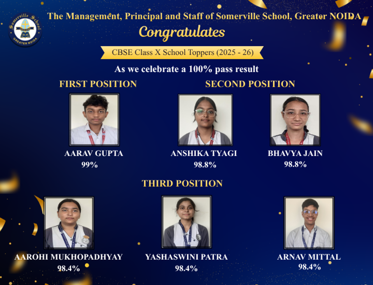 Somerville School - Best School In Greater Noida