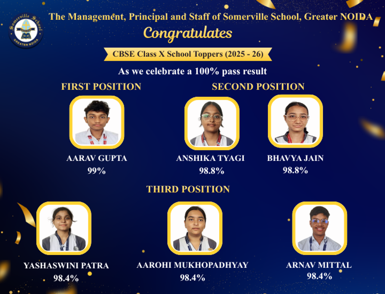 Somerville School - Best School In Greater Noida