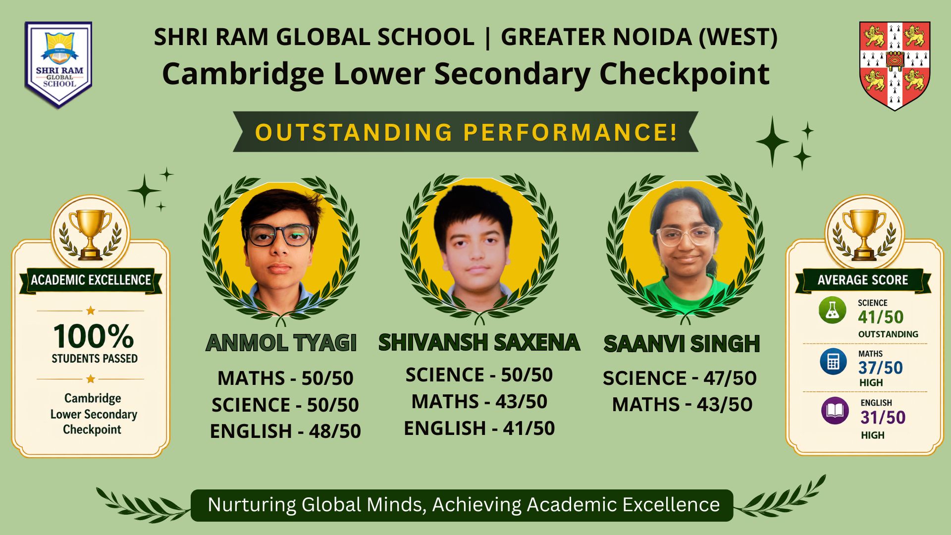 Shri Ram Global School,Greater Noida