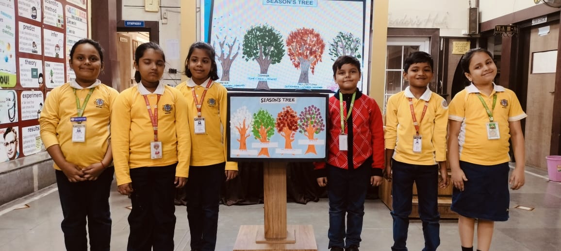 Sunbeam CBSE School, Varanasi