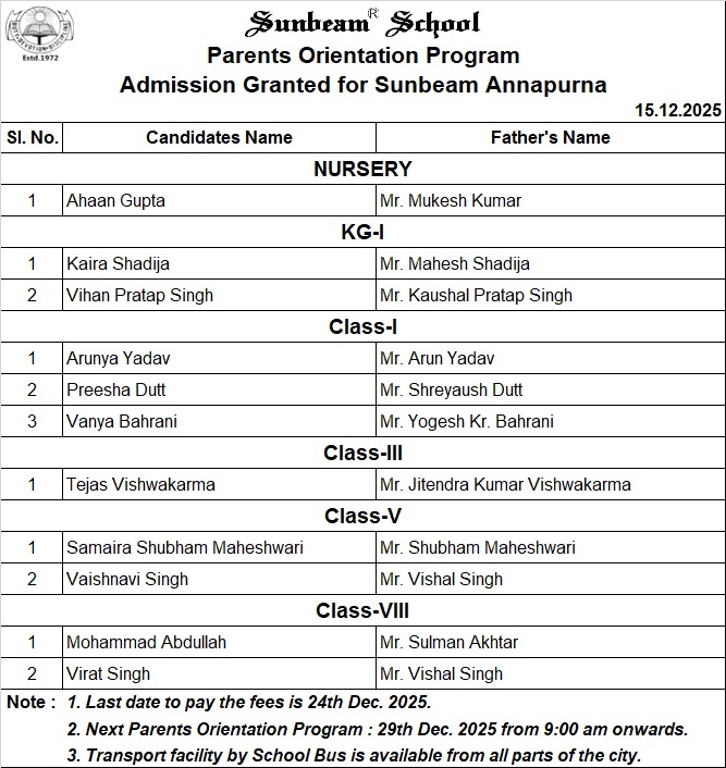 Best School In Annapurna