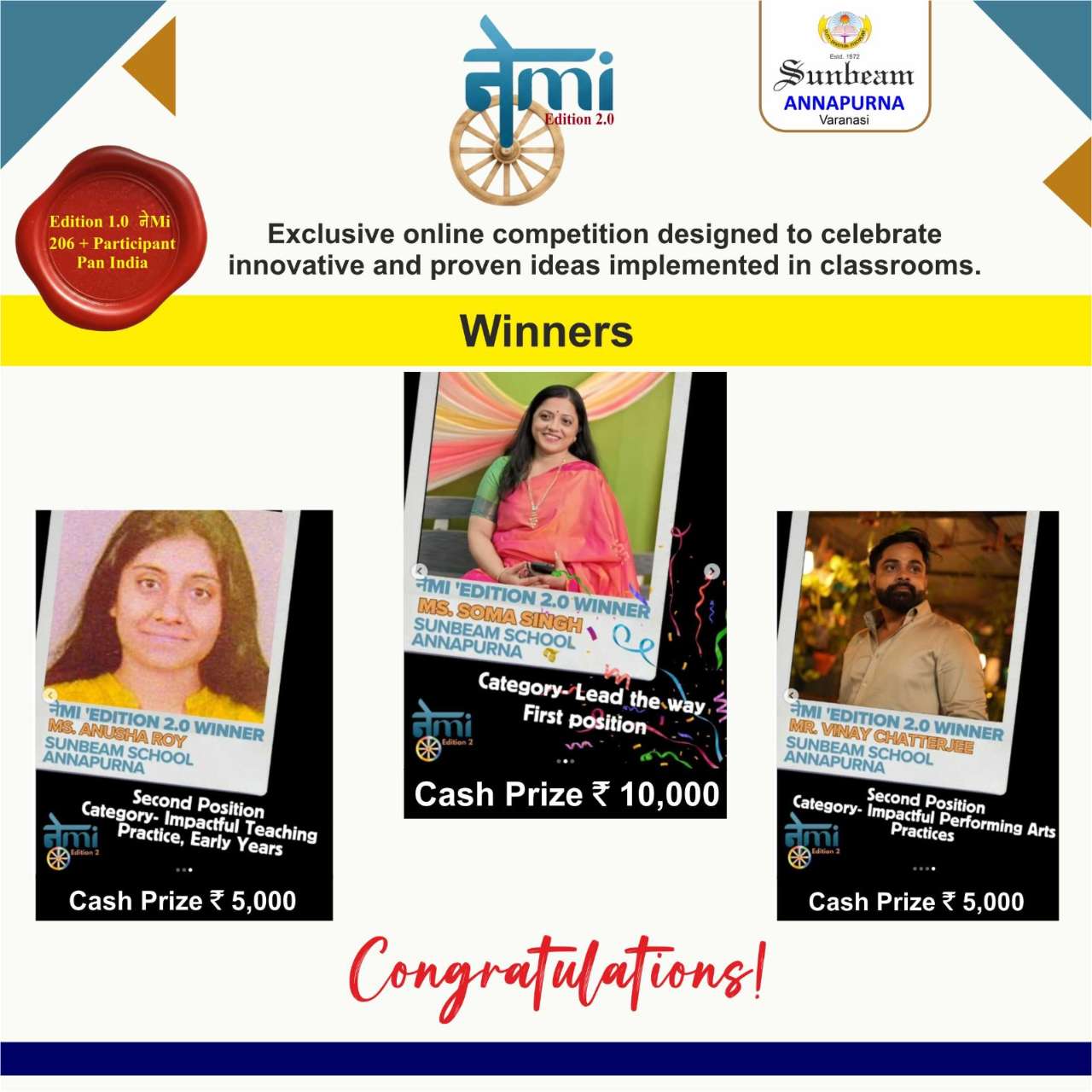 Sunbeam CBSE School, Varanasi