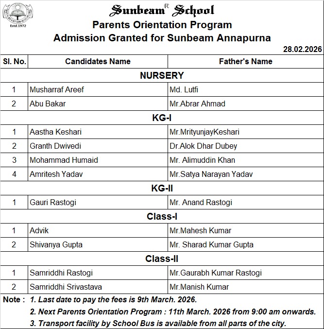 Best School In Annapurna