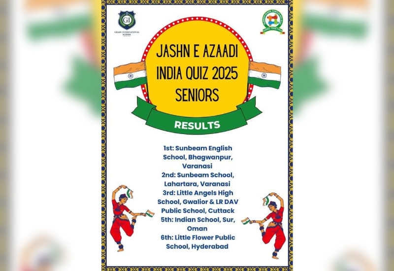 Best School In Bhagwanpur