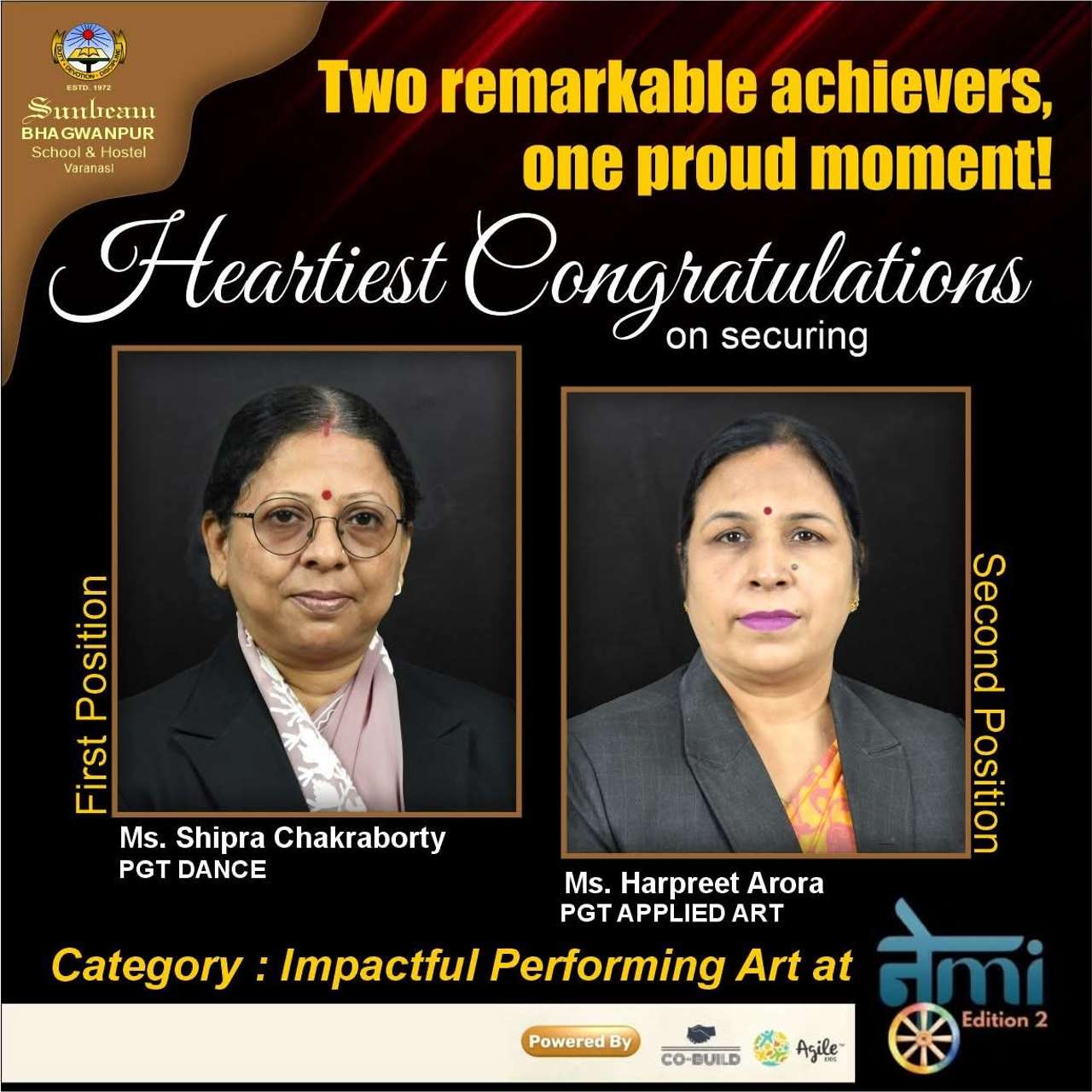 Best School In Bhagwanpur