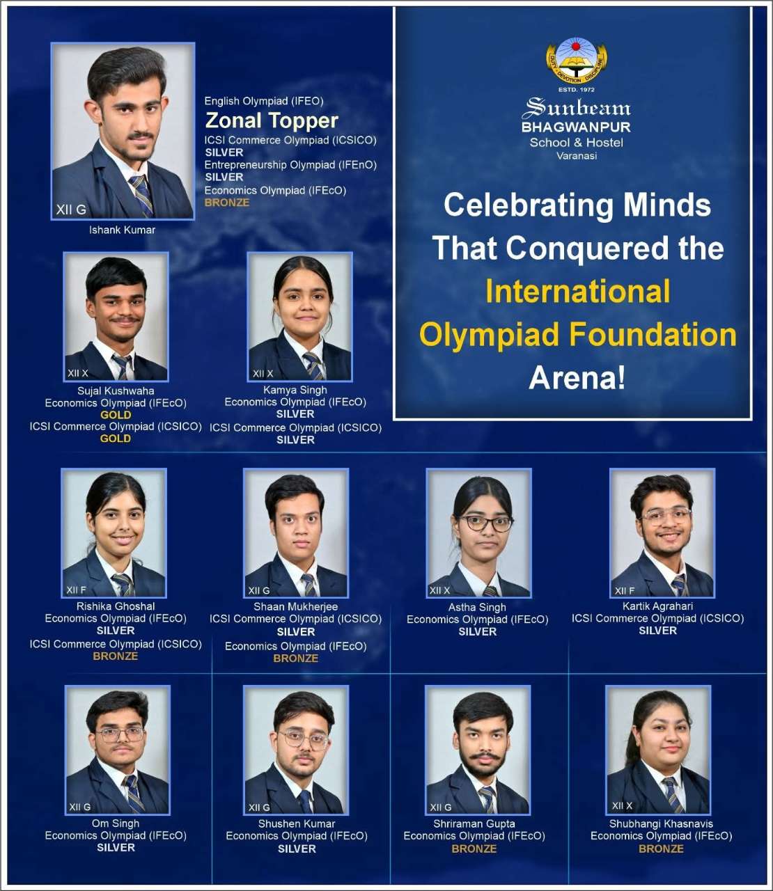 Best School In Bhagwanpur