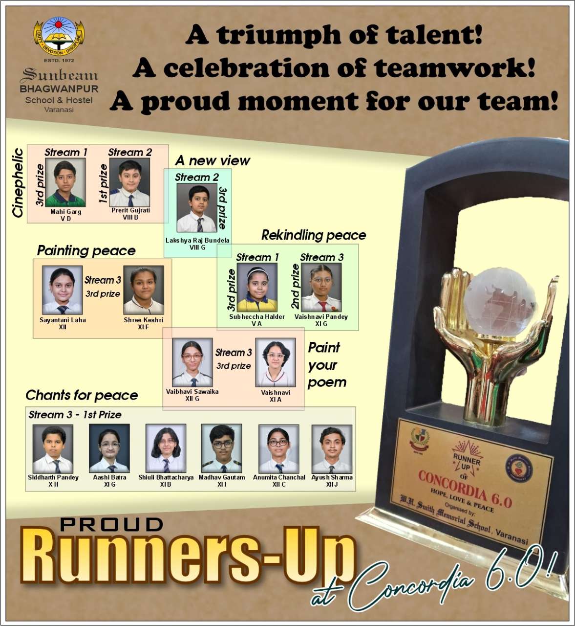 Best School In Bhagwanpur