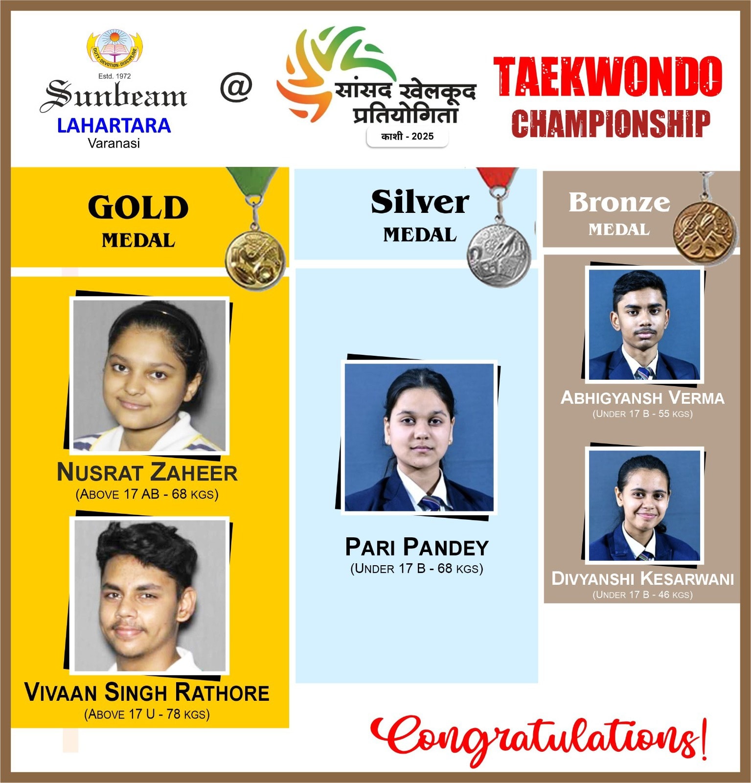 Sunbeam CBSE School, Varanasi