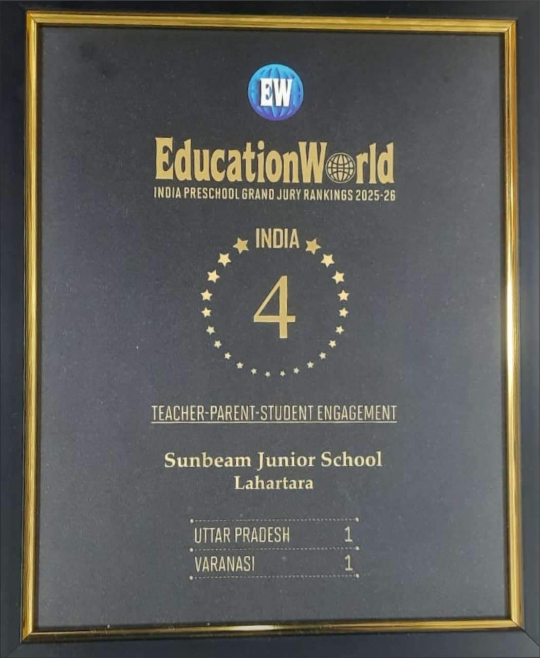 Best School In Lahartara