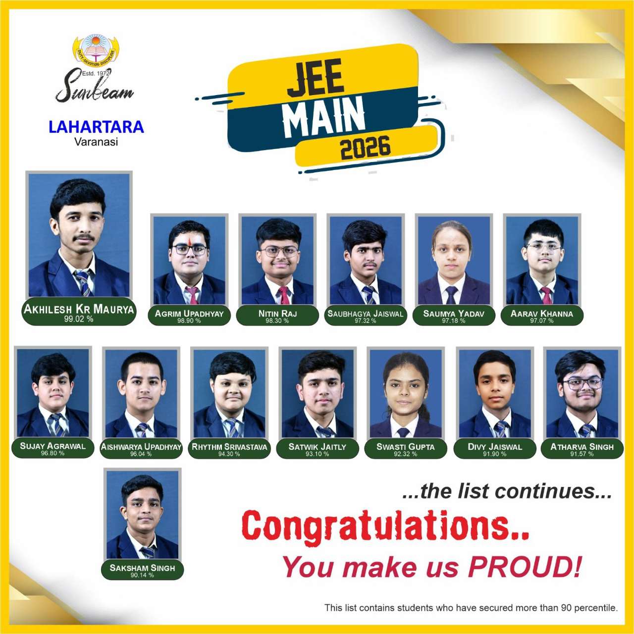 Best School In Lahartara