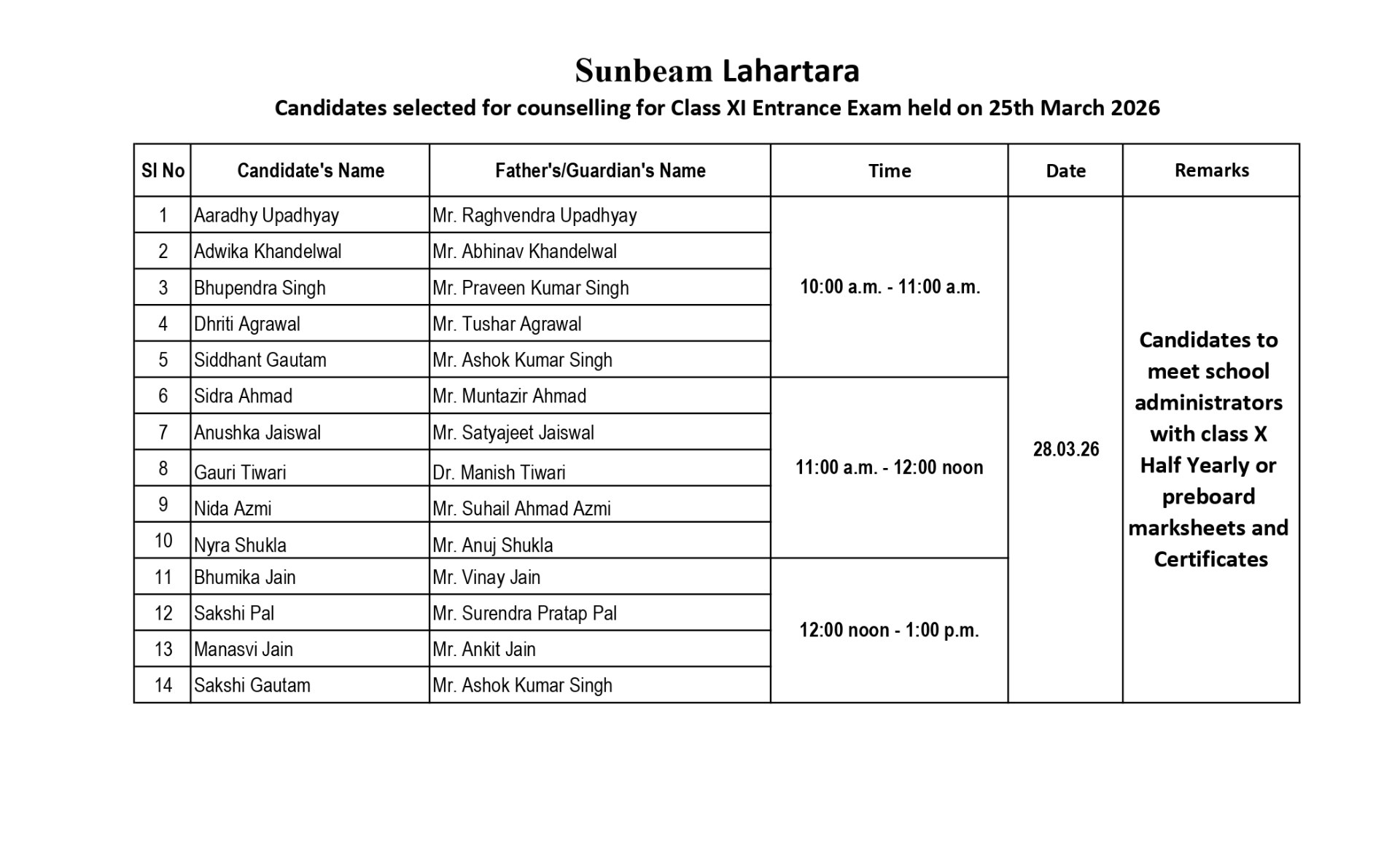 Best School In Lahartara