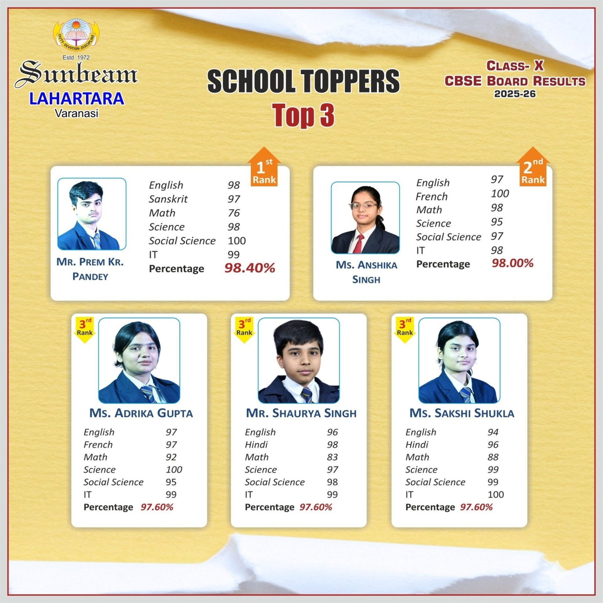 Best School In Lahartara