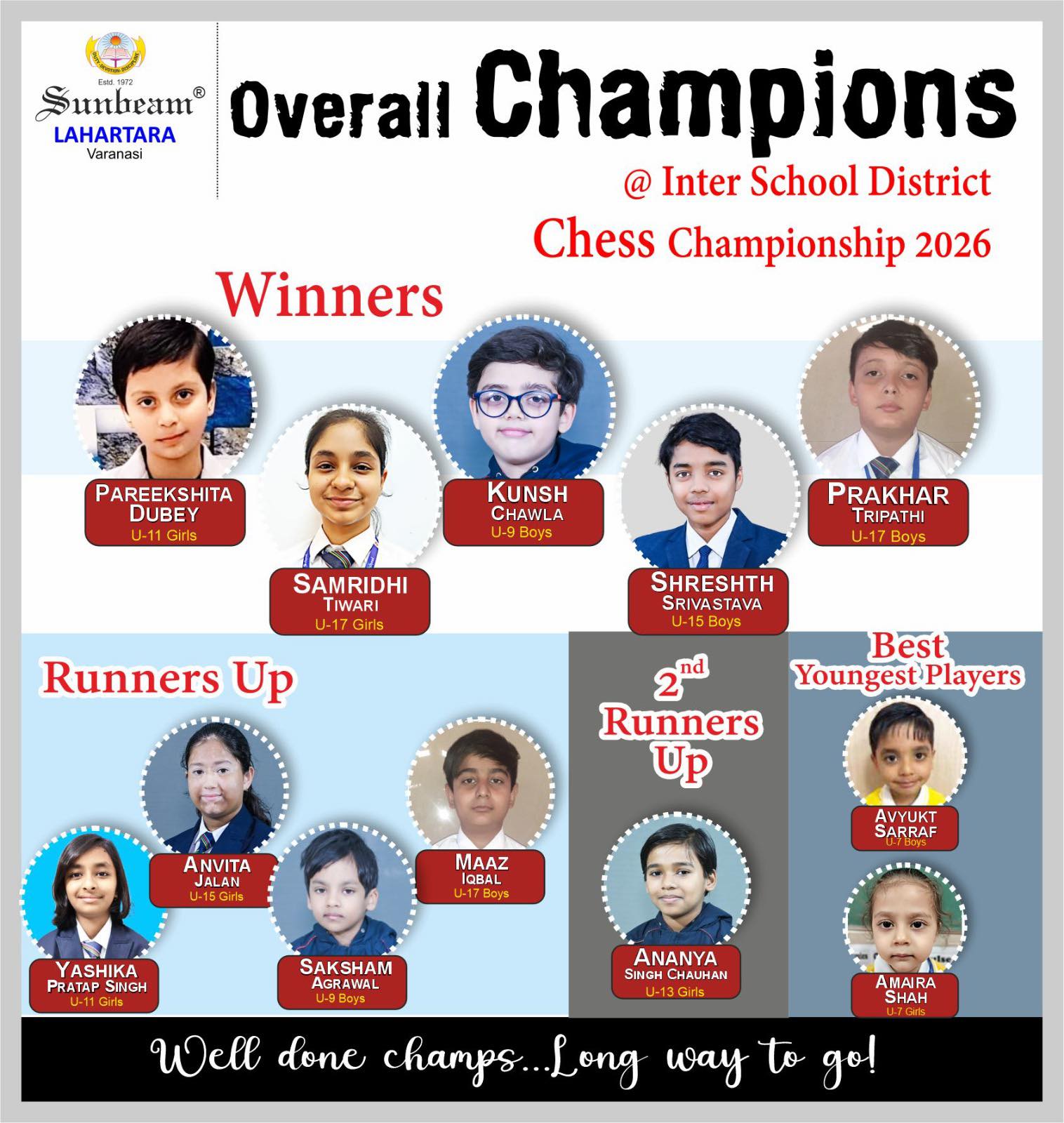 Best School In Lahartara