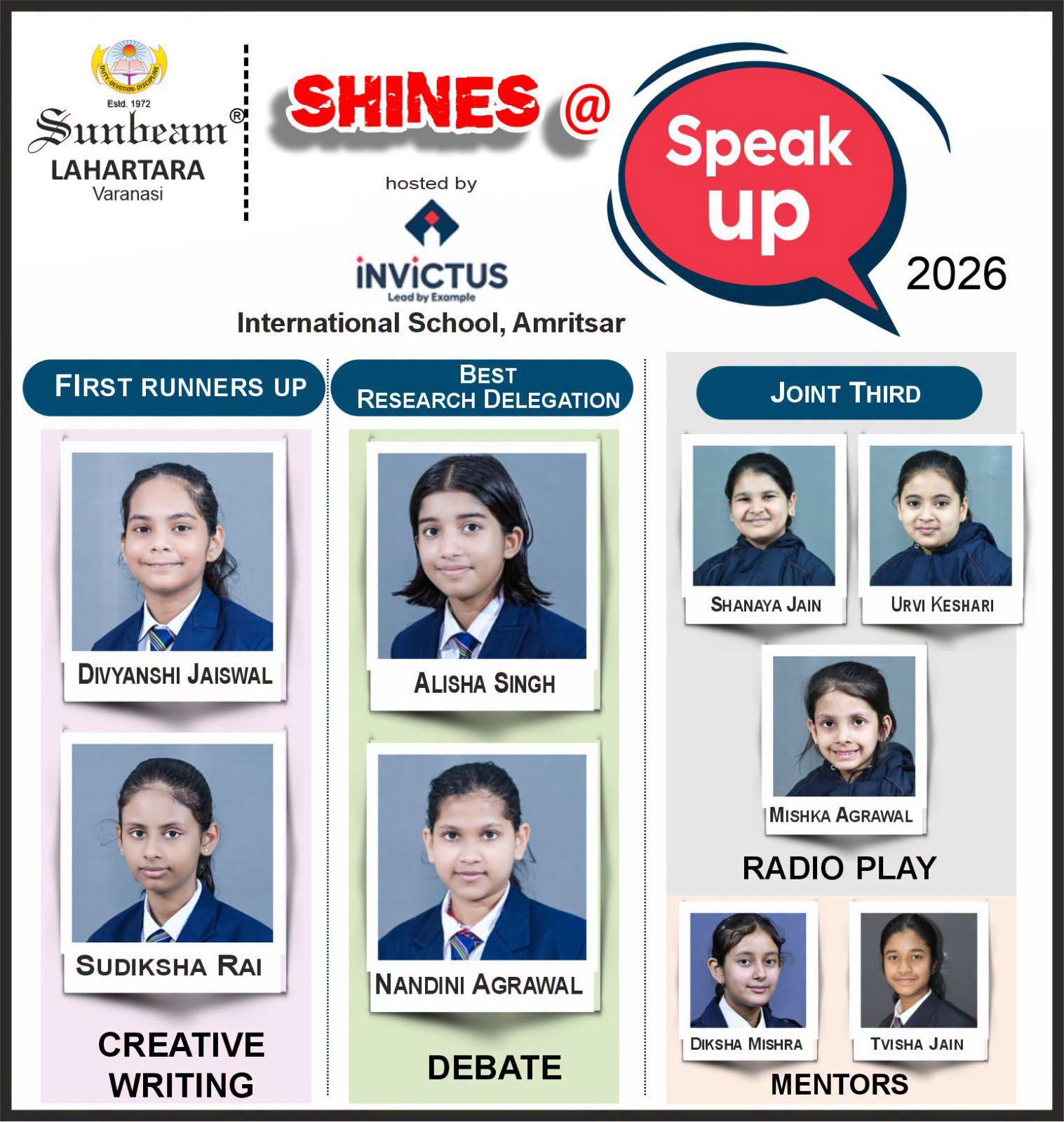 Best School In Lahartara