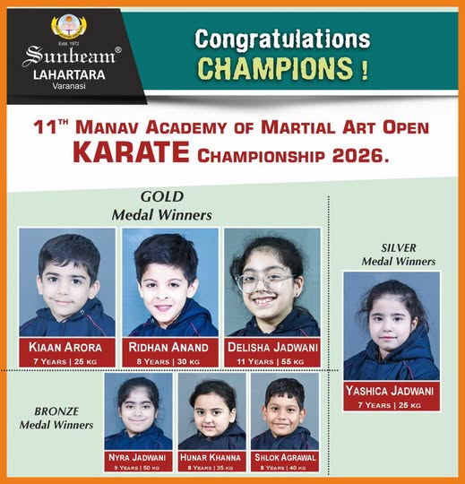 Sunbeam CBSE School, Varanasi