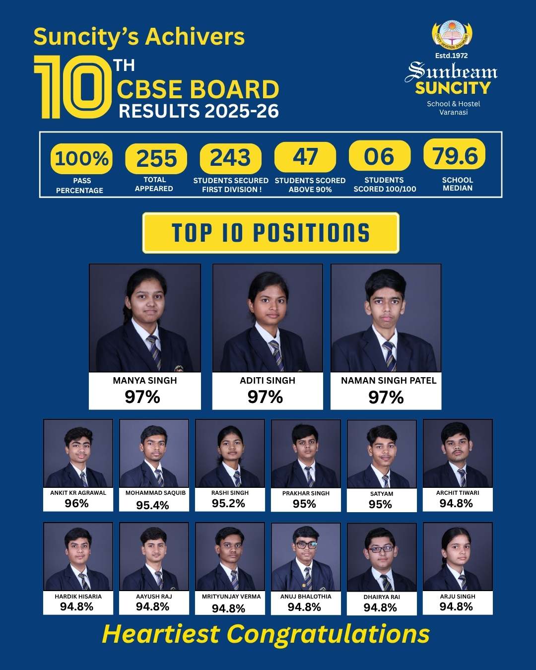 Best School In Suncity
