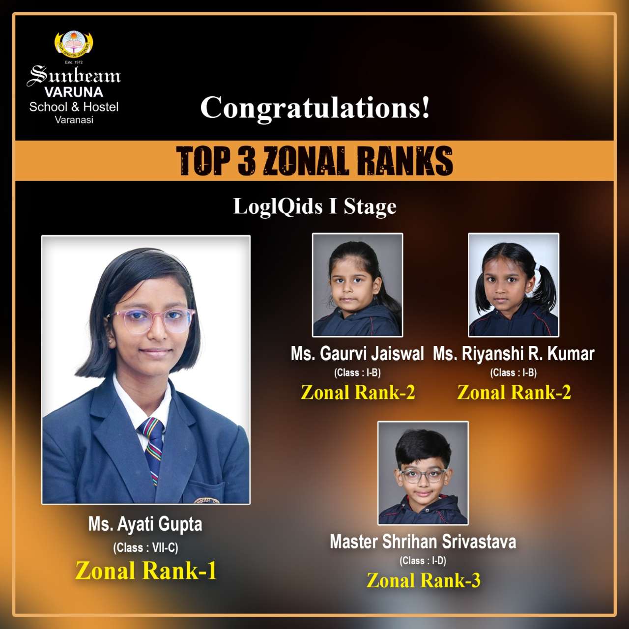 Best School In Varuna