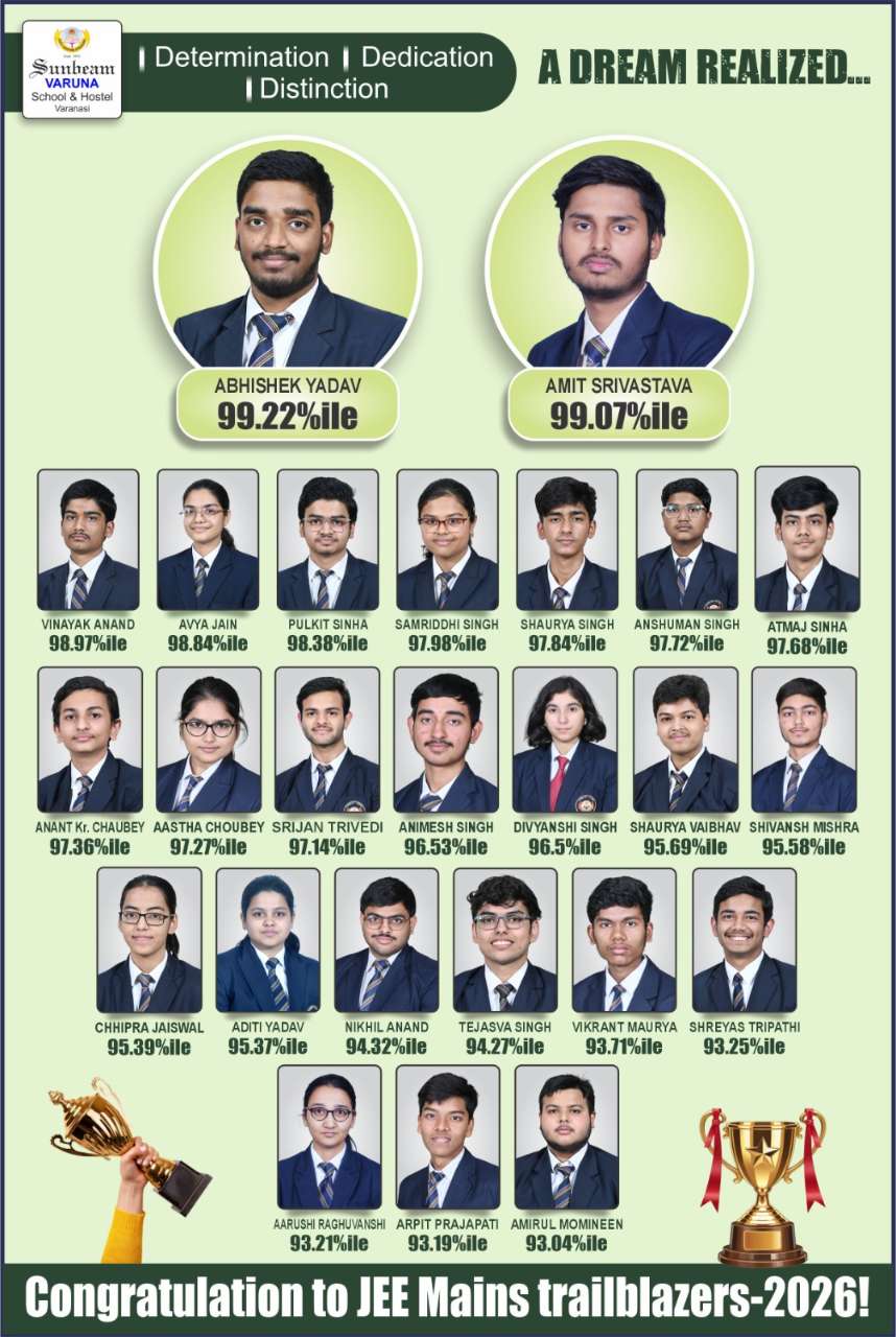 Sunbeam CBSE School, Varanasi