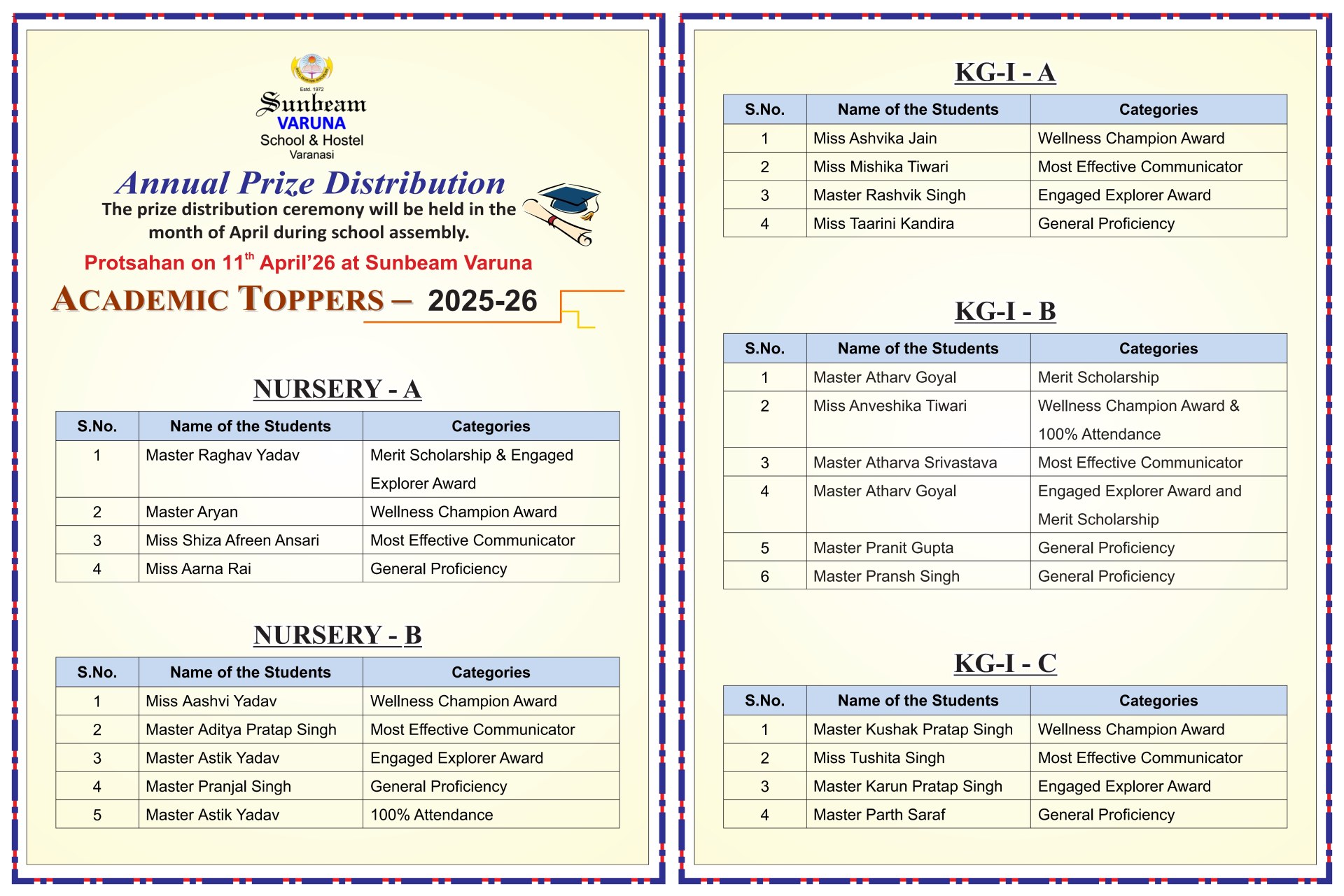 Best School In Varuna