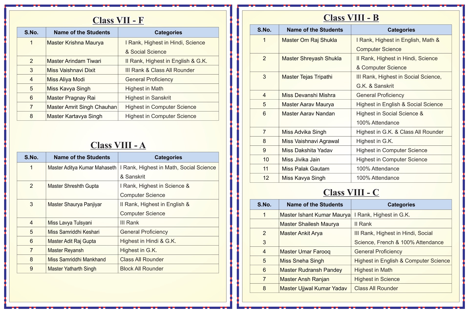 Best School In Varuna