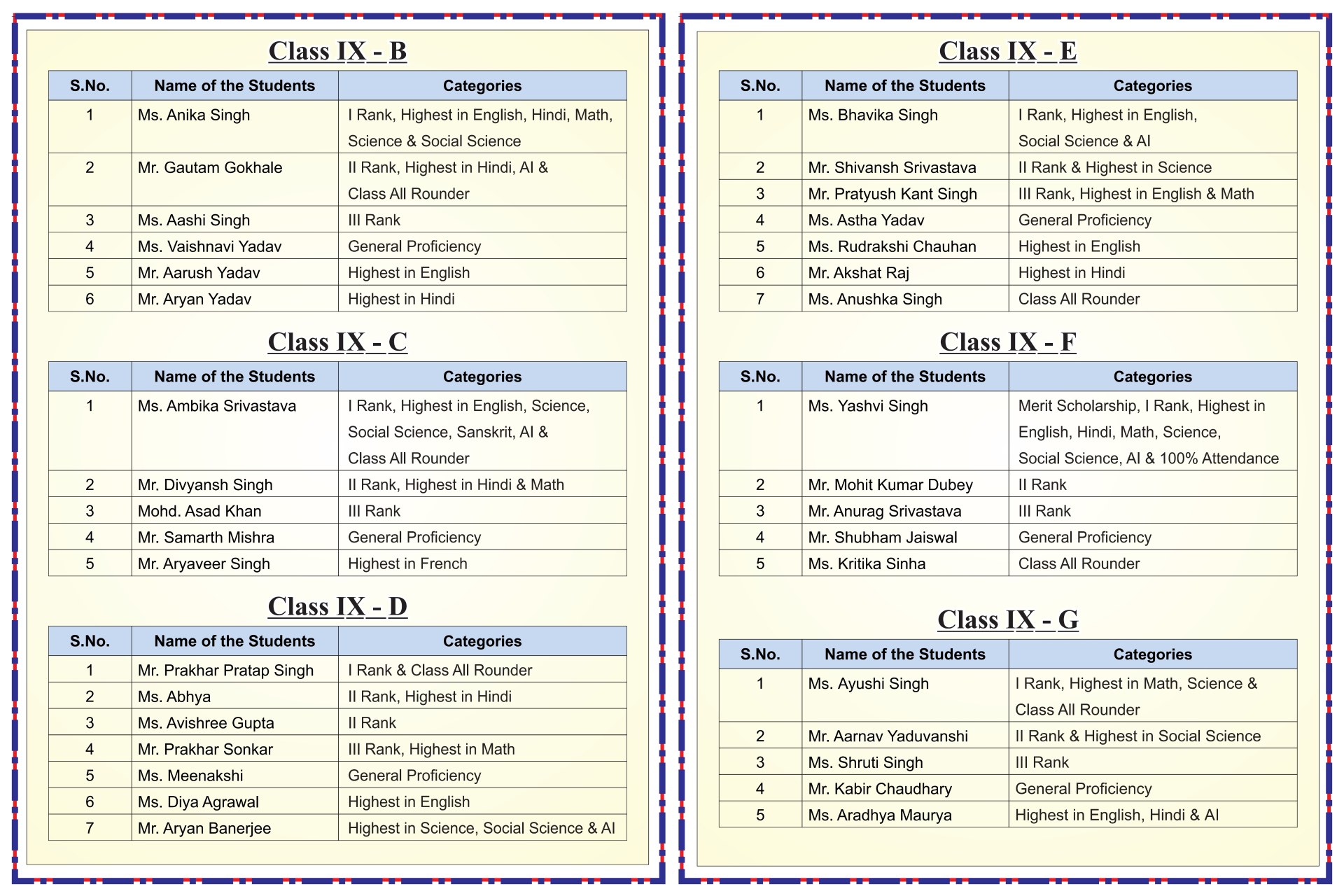 Best School In Varuna