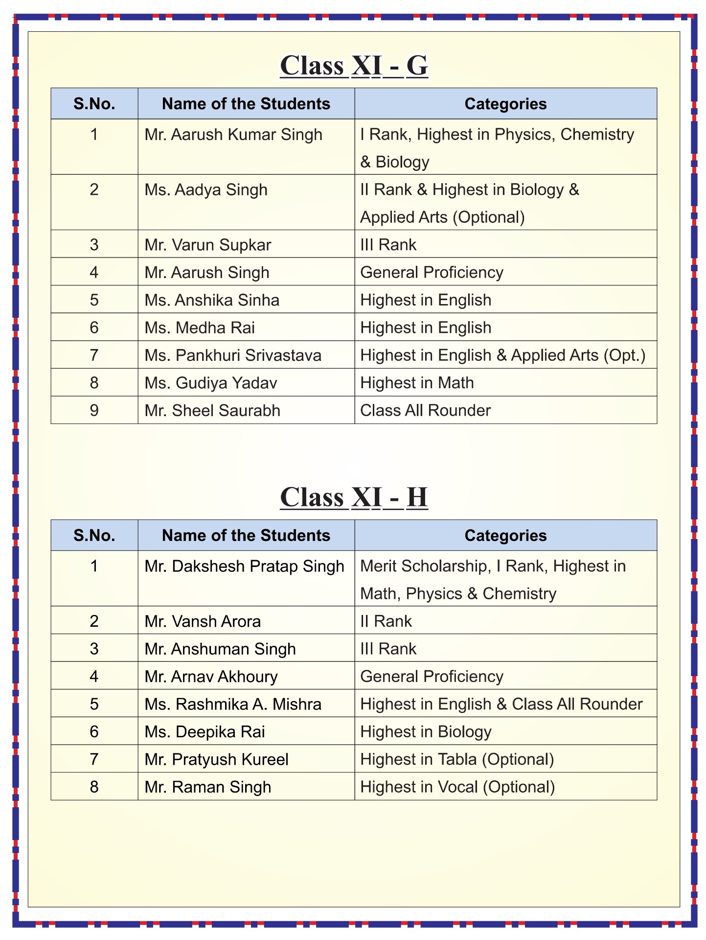 Best School In Varuna