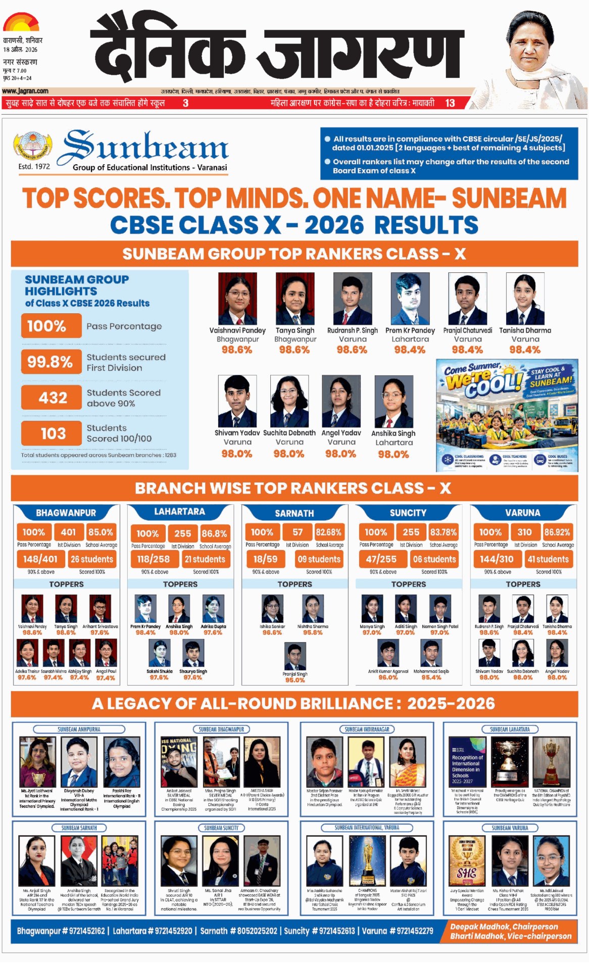 Best School In Varuna