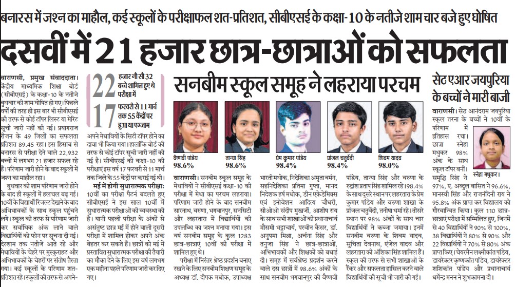 Best School In Varuna