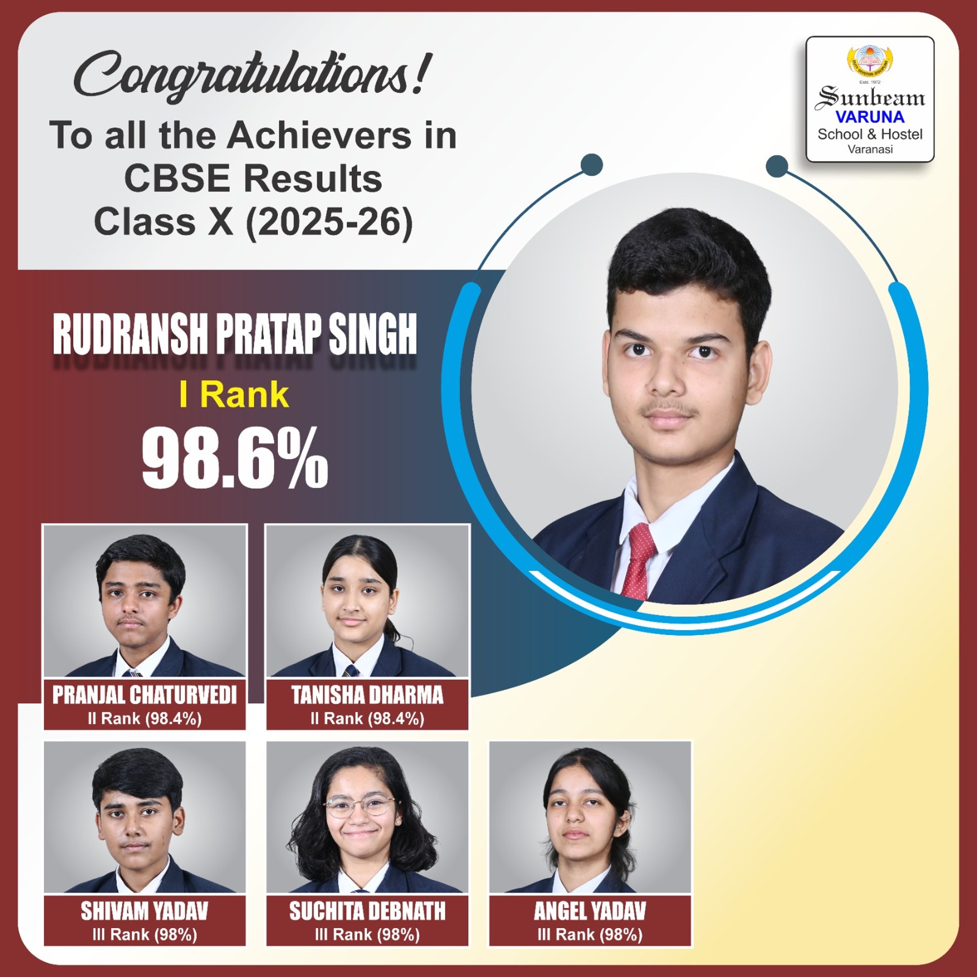 Best School In Varuna
