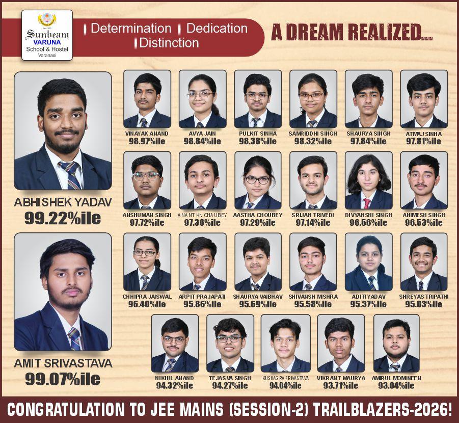 Best School In Varuna