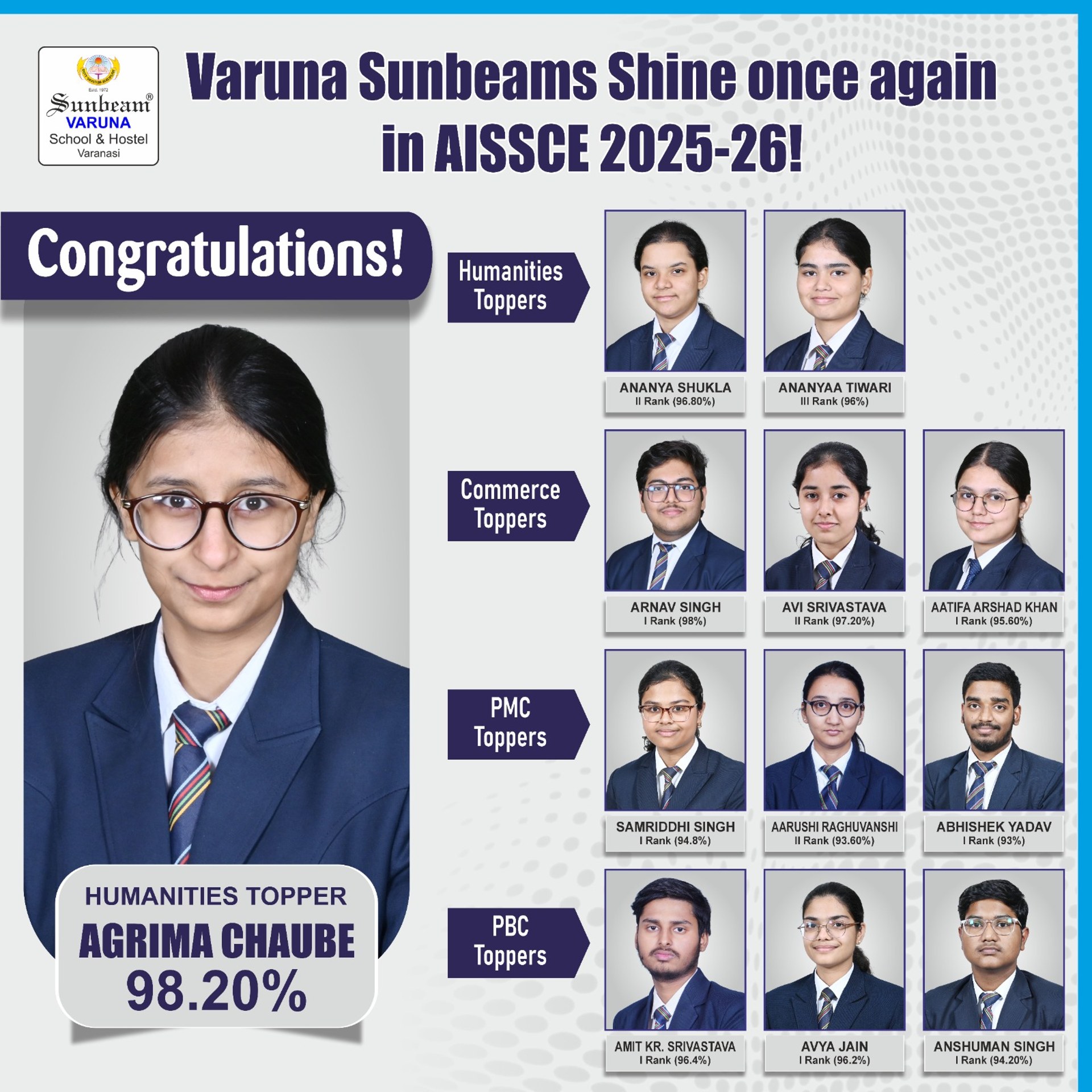 Sunbeam CBSE School, Varanasi
