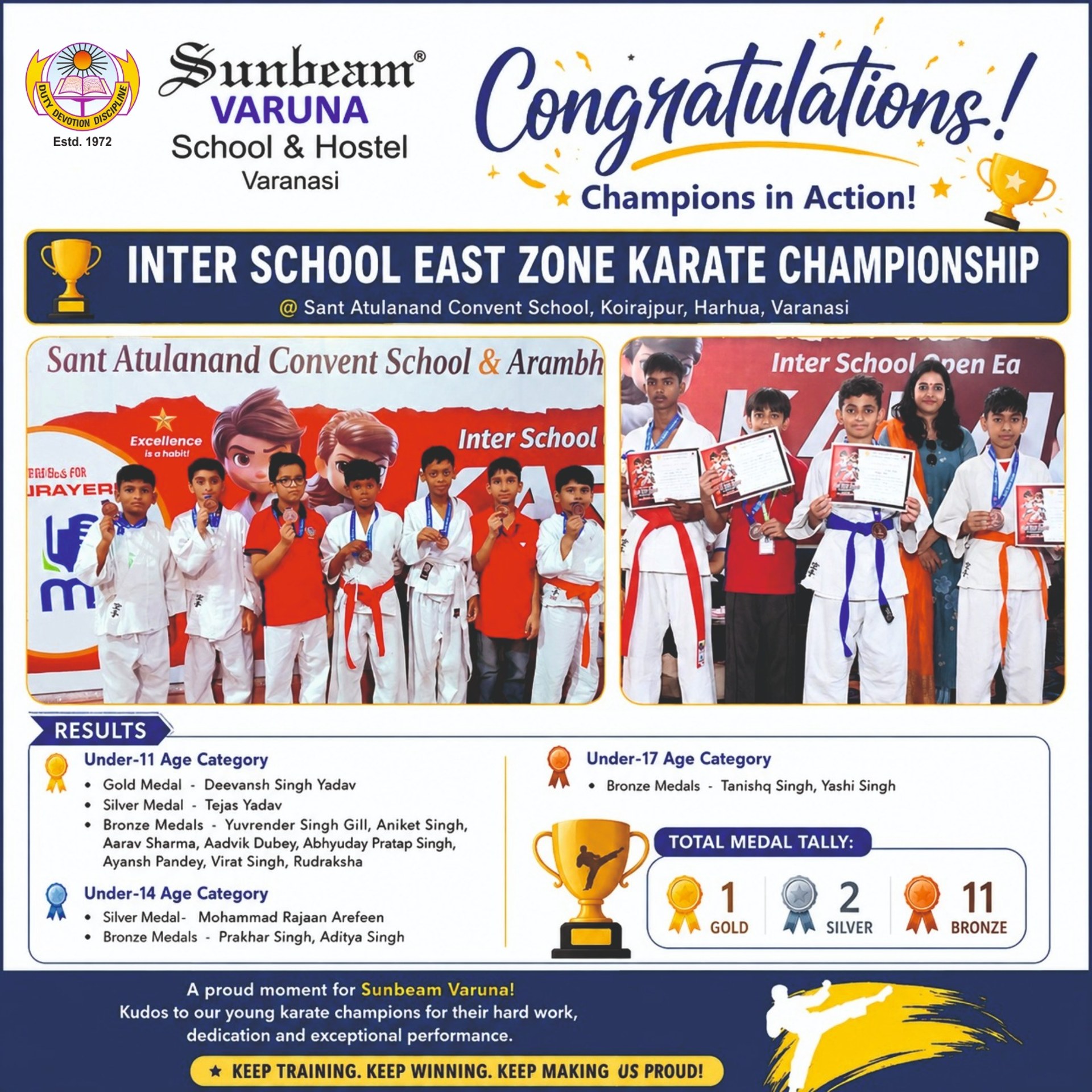 Best School In Varuna