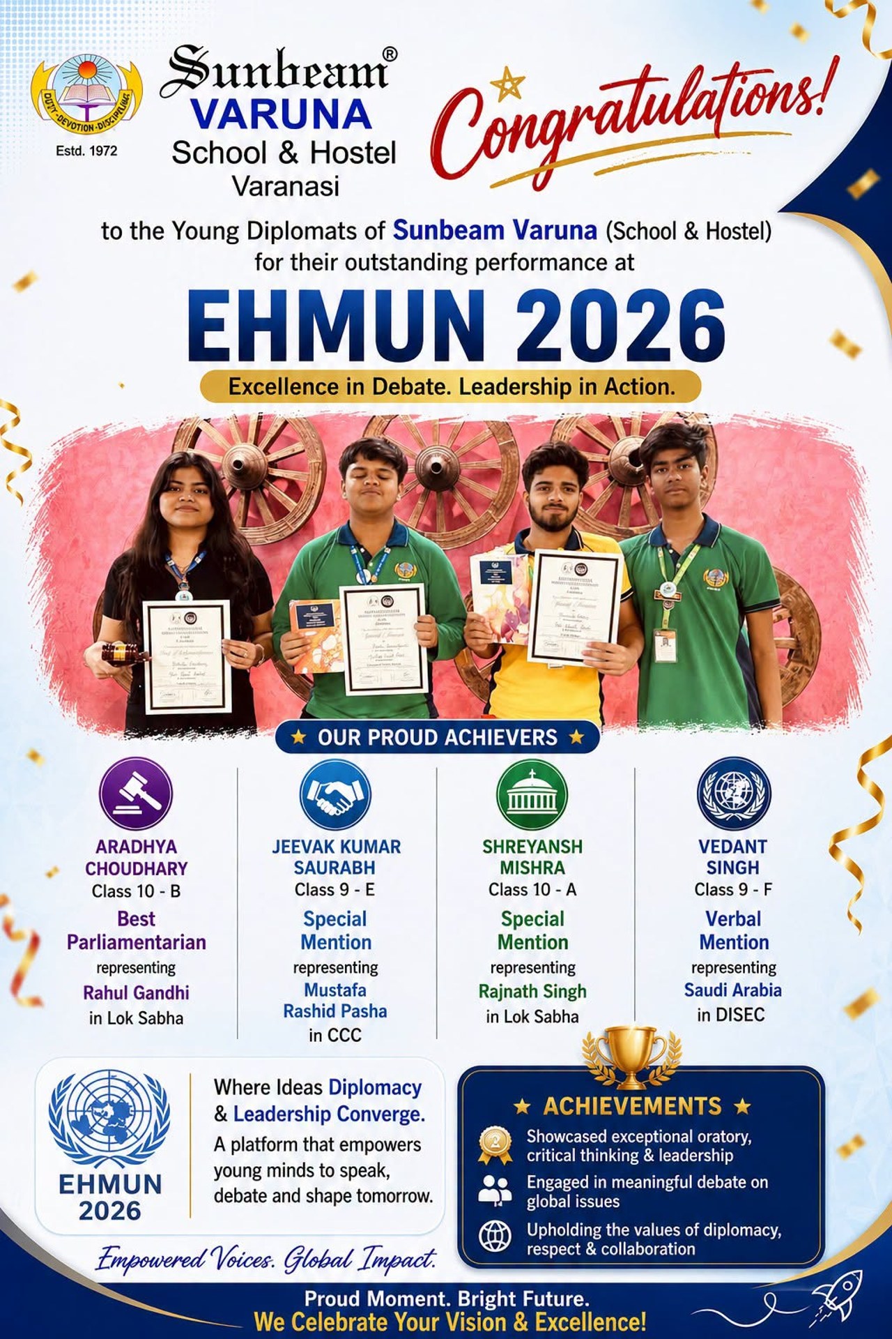 Best School In Varuna