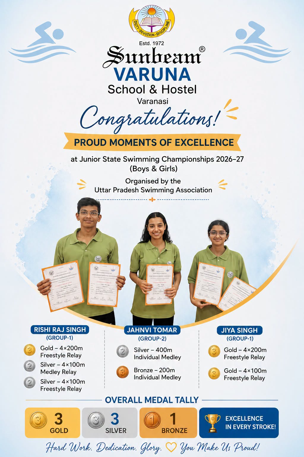 Sunbeam CBSE School, Varanasi